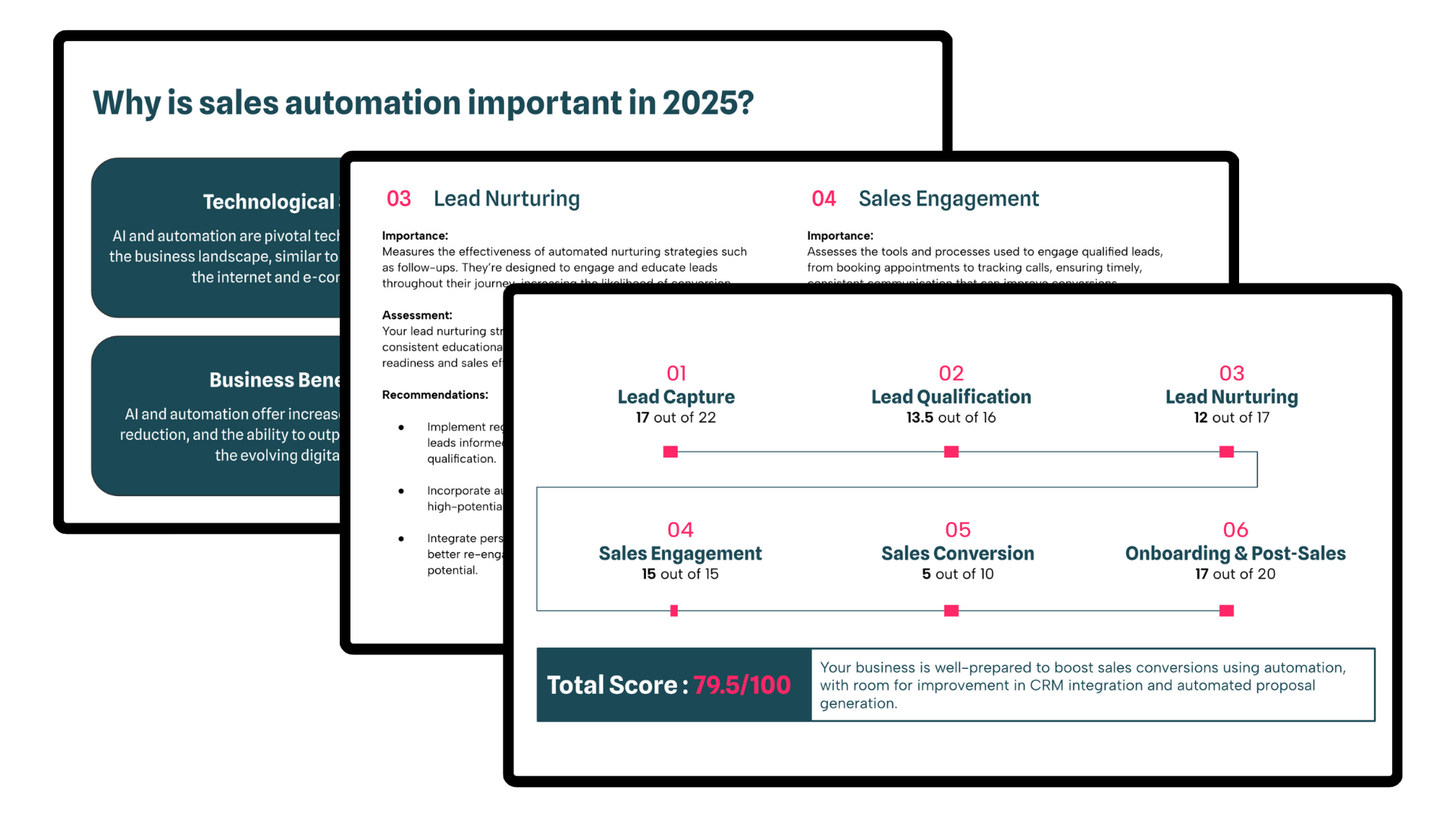 Sales Automation Assessment